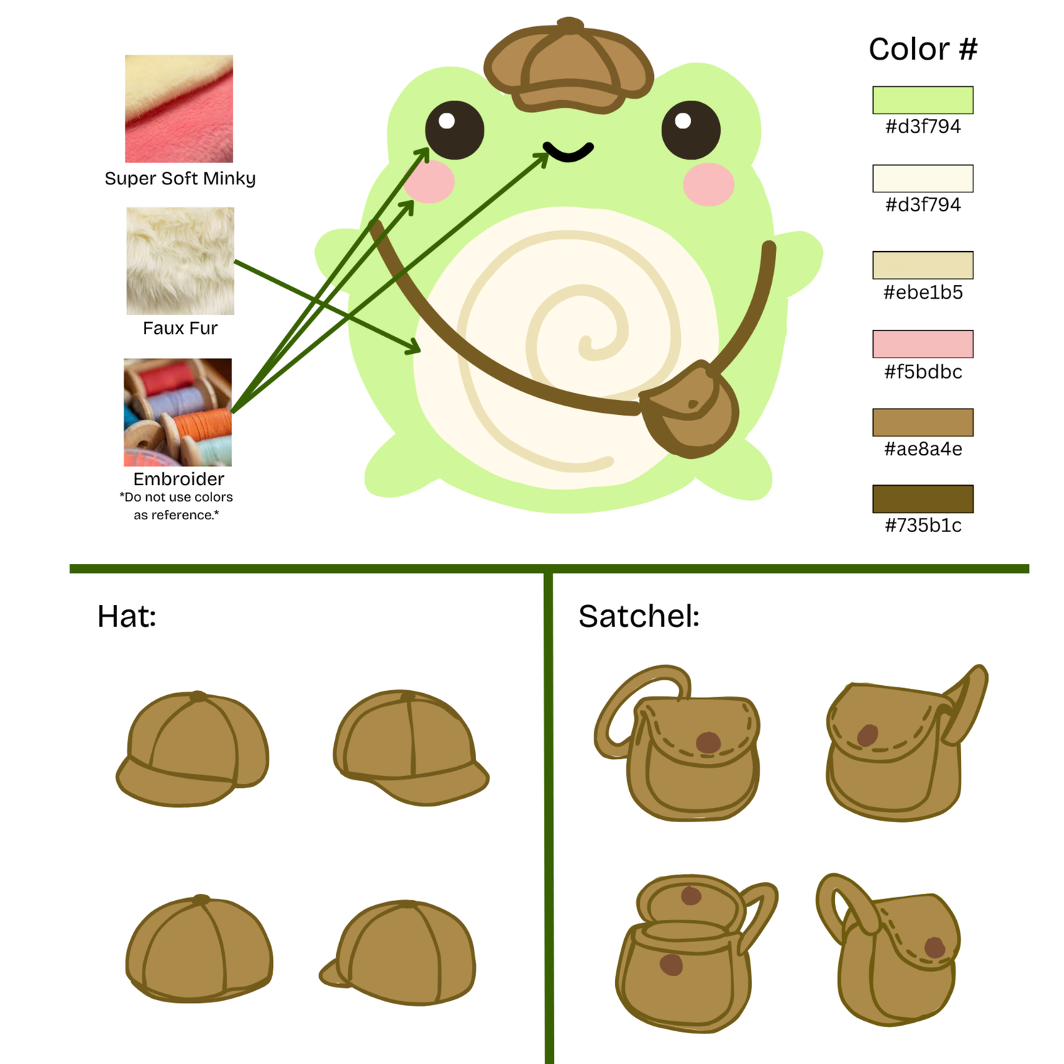 Illustration of a green character with a hat and satchel, color swatches, and examples of hats and satchels.